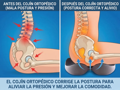 Cojín ortopédico